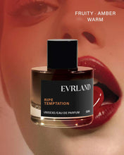 Load image into Gallery viewer, Ripe temptation 50ml - Inspired by Tom Ford's Lost Cherry
